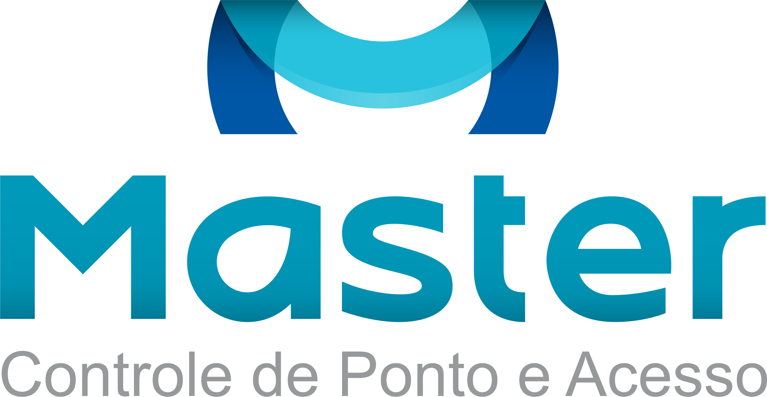 Controle de Ponto e Acesso