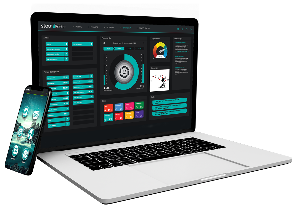 Controle de Ponto e Acesso 15 stou nova dashboard a Master Tecnologias
